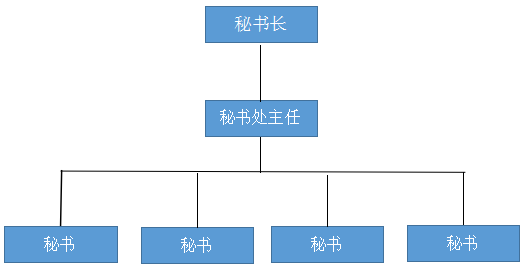 微信截图_20211119142124.png